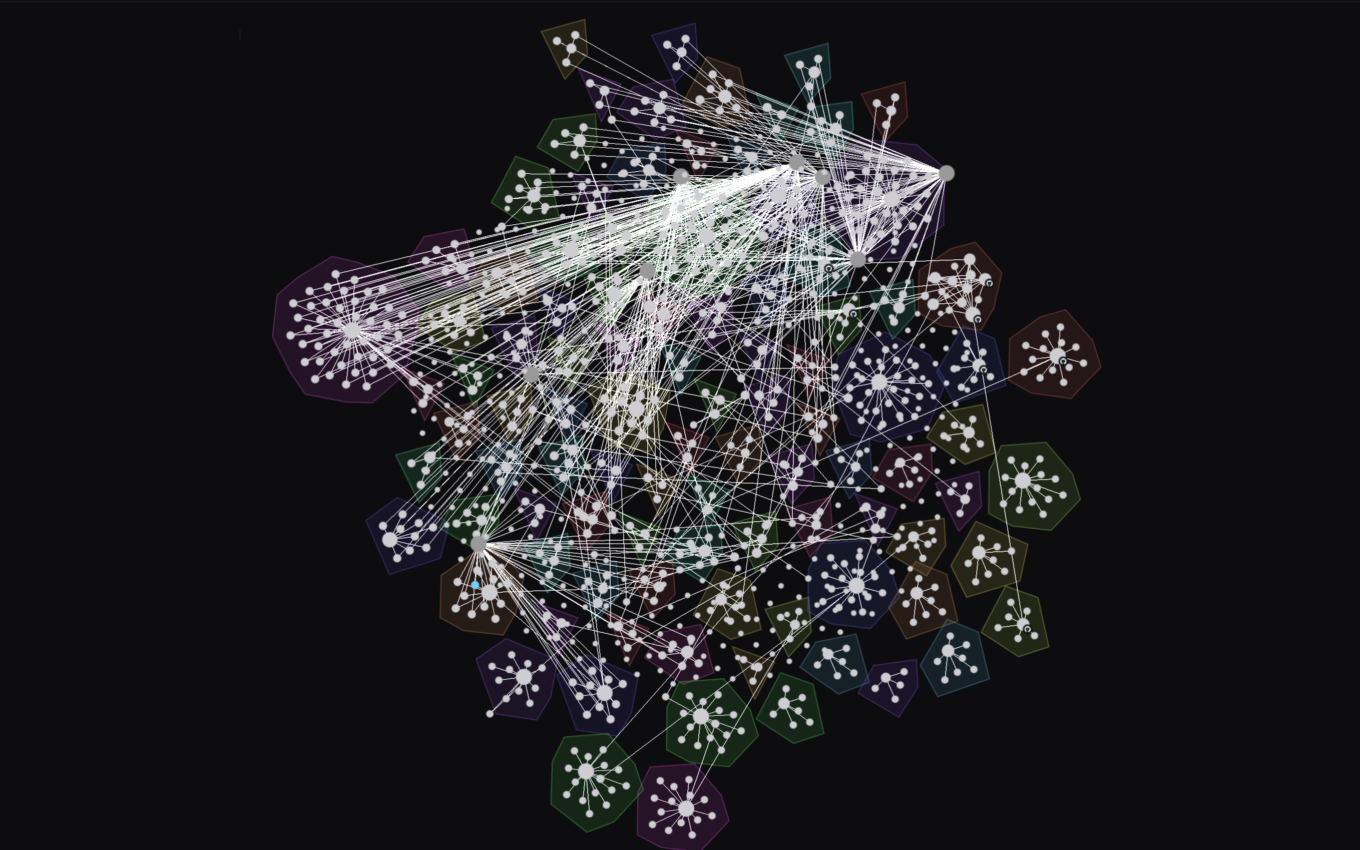 Atlas Alpha memory graph visualising connected parts of a CodeSpring software project.